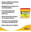 Impermeabilizante Super Manta Liquida Branco 12kg Quartzolit